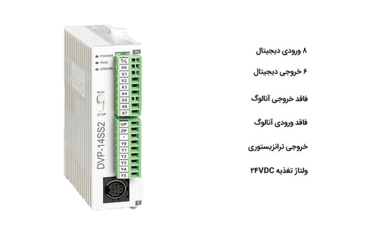 پرکاربردترین پی ال سی های دلتا کدامند؟